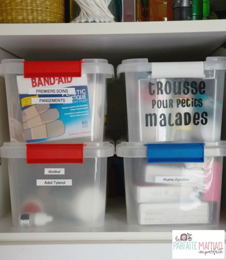 Organisation pharmacie familiale maison