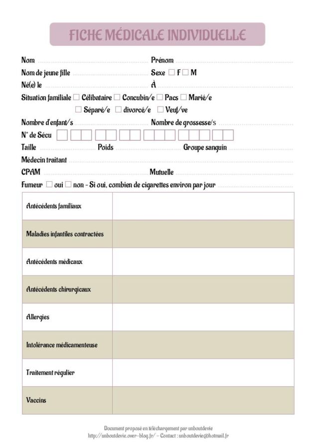 ordonnance renouvelable
