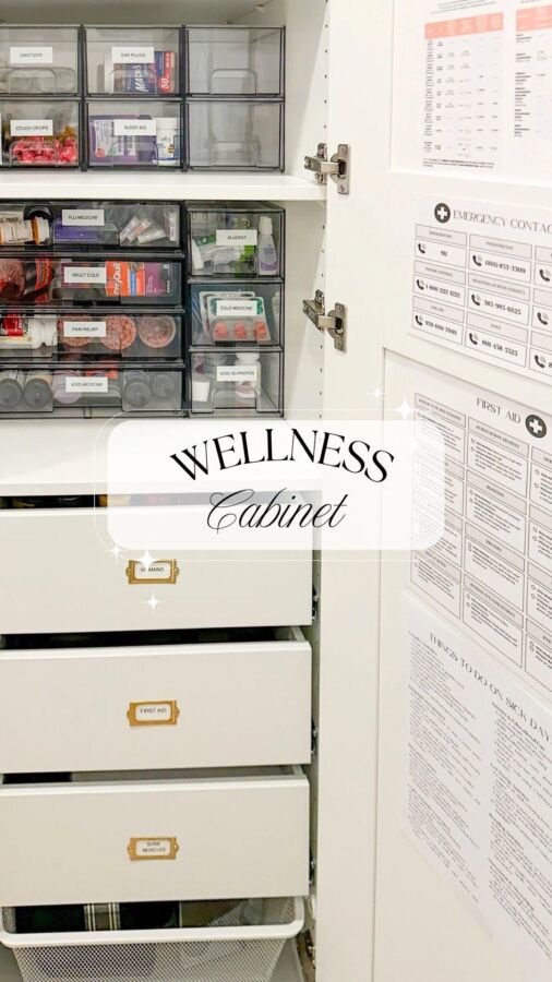 Organisation pharmacie familiale maison