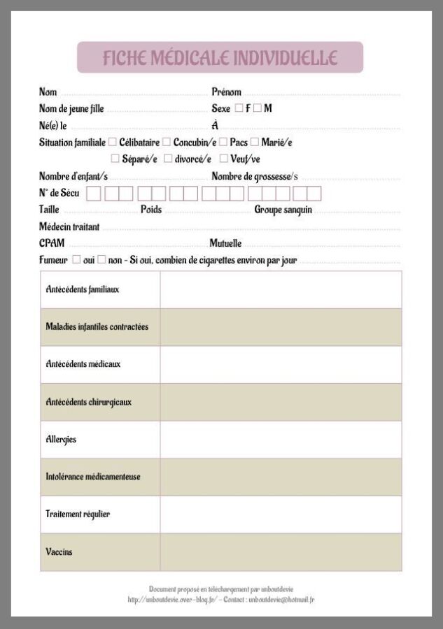 ordonnance renouvelable