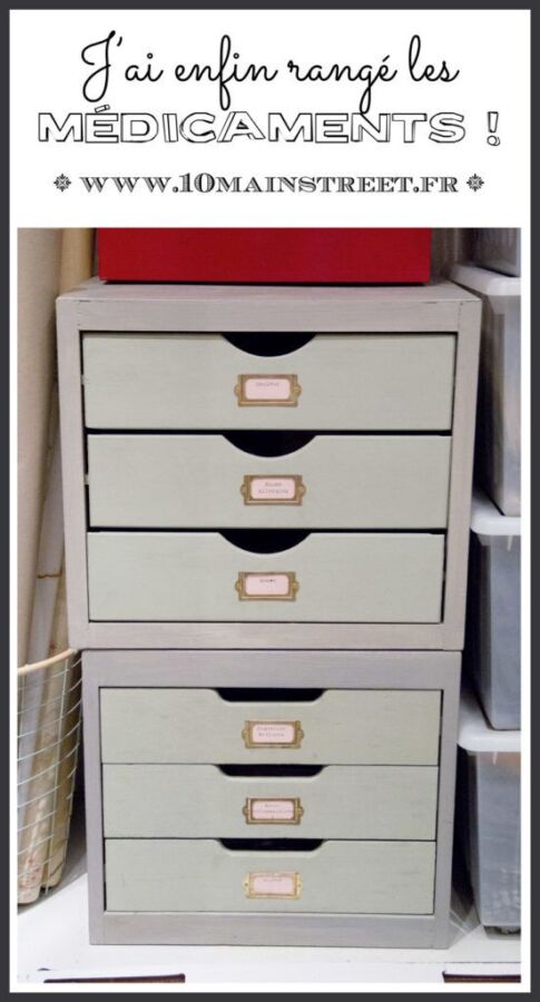 Organisation pharmacie familiale maison