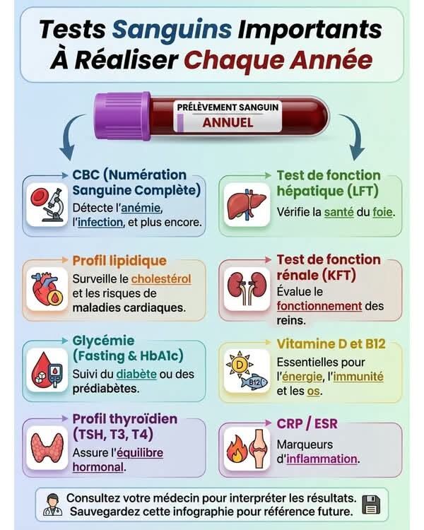 check-up prévention santé