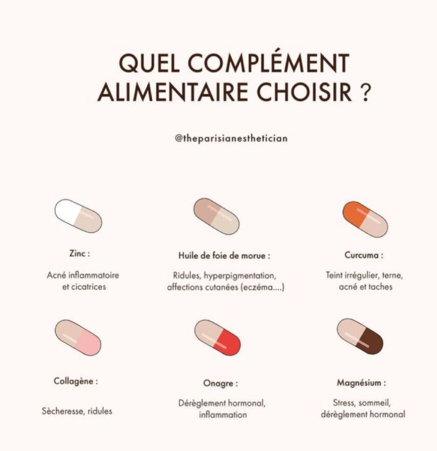 Nutrition optimale avec compléments