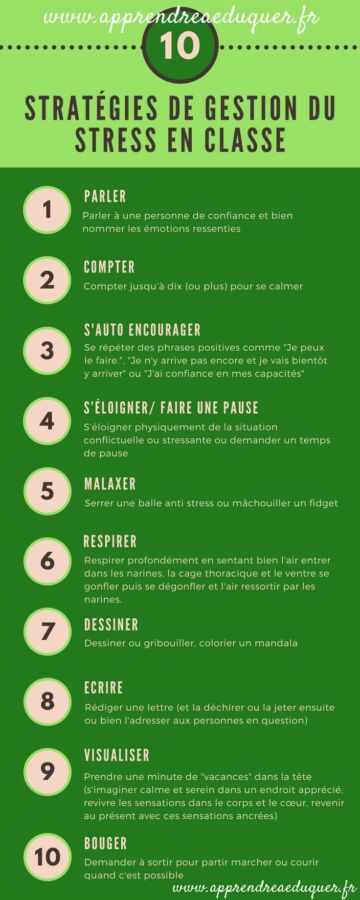 atelier sur la gestion du stress