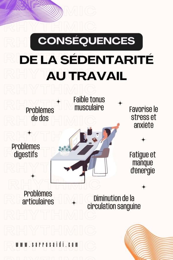Prévention santé travail 35