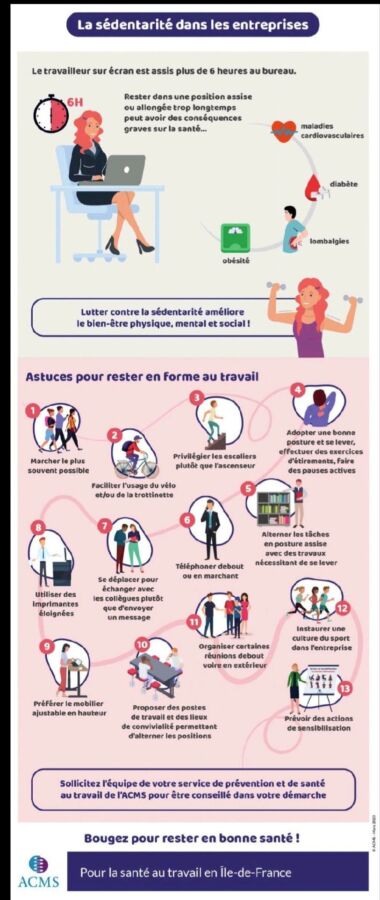 Bien-être au travail Rennes