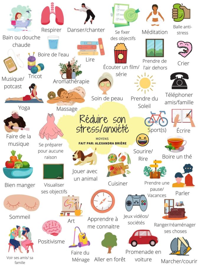 supplément pour santé oculaire