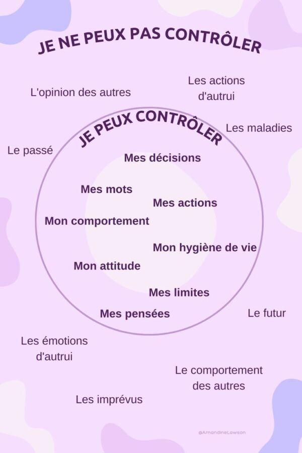 complément nutritionnel vision claire