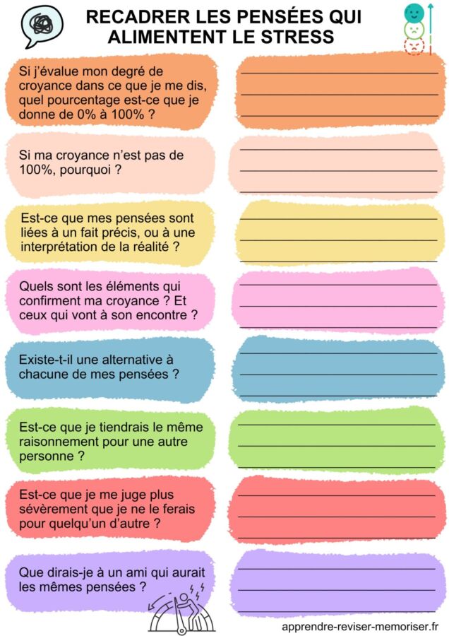supplément pour santé oculaire