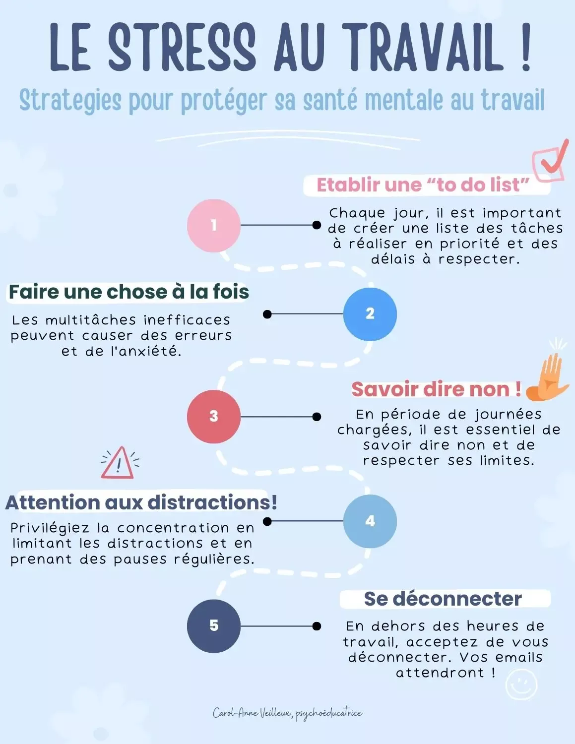 supplément pour santé oculaire