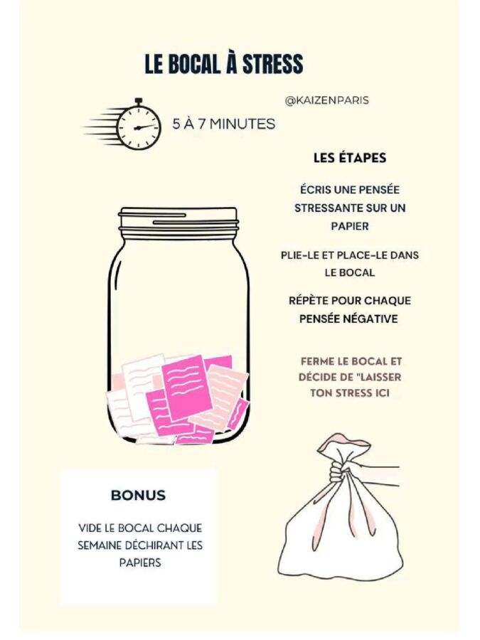 complément nutritionnel vision claire